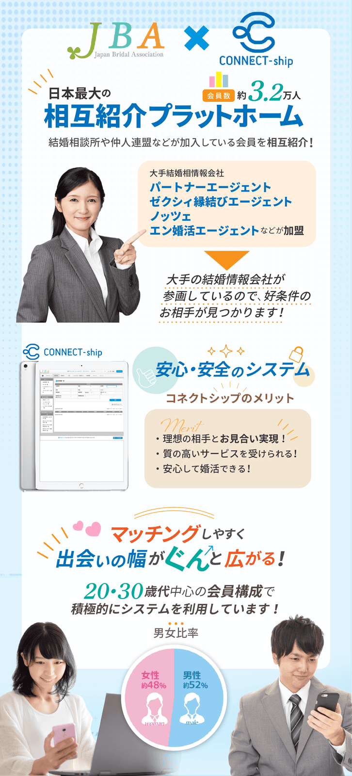 コネクトシップ